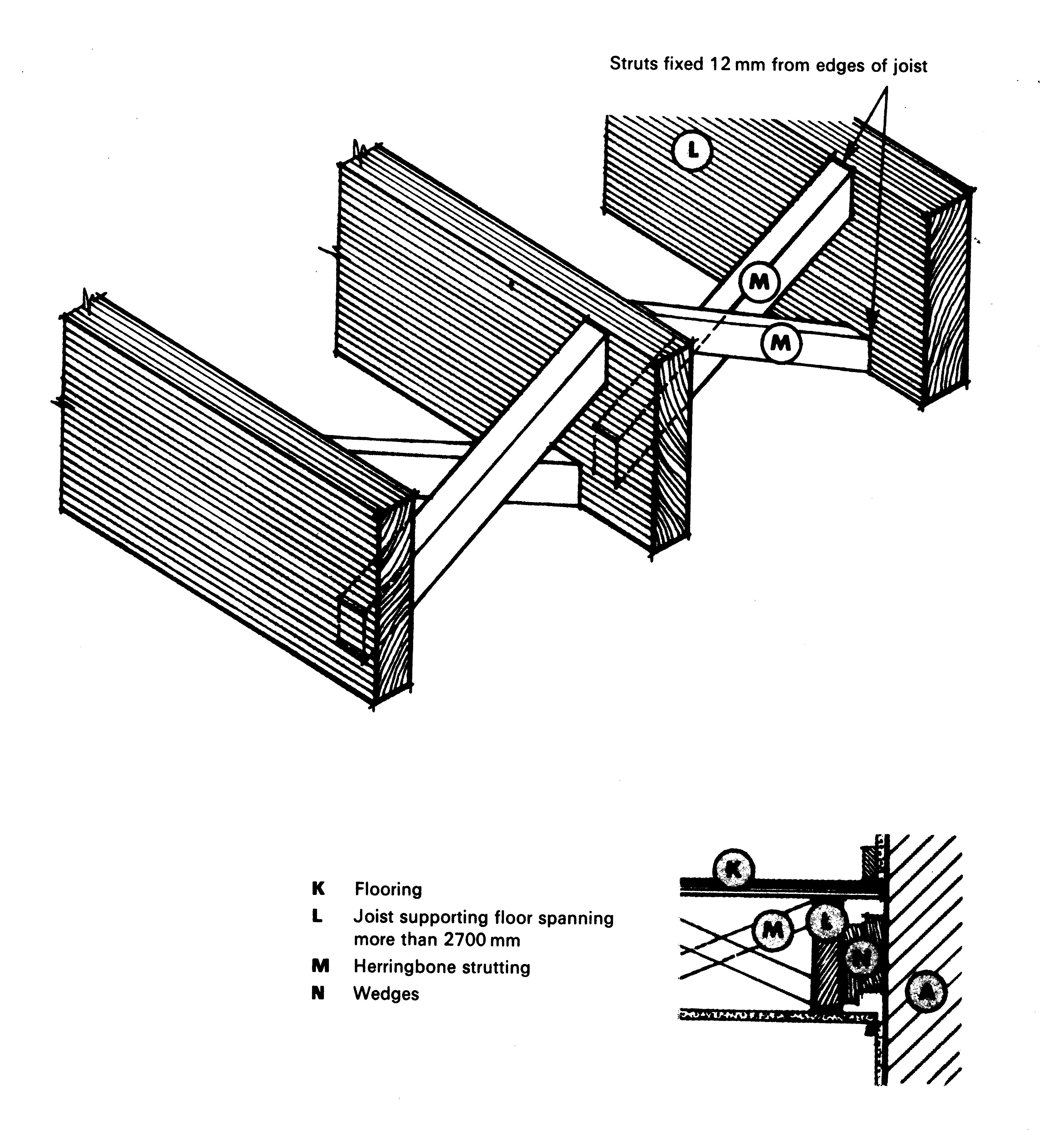 carpentry-upper-floor-detail