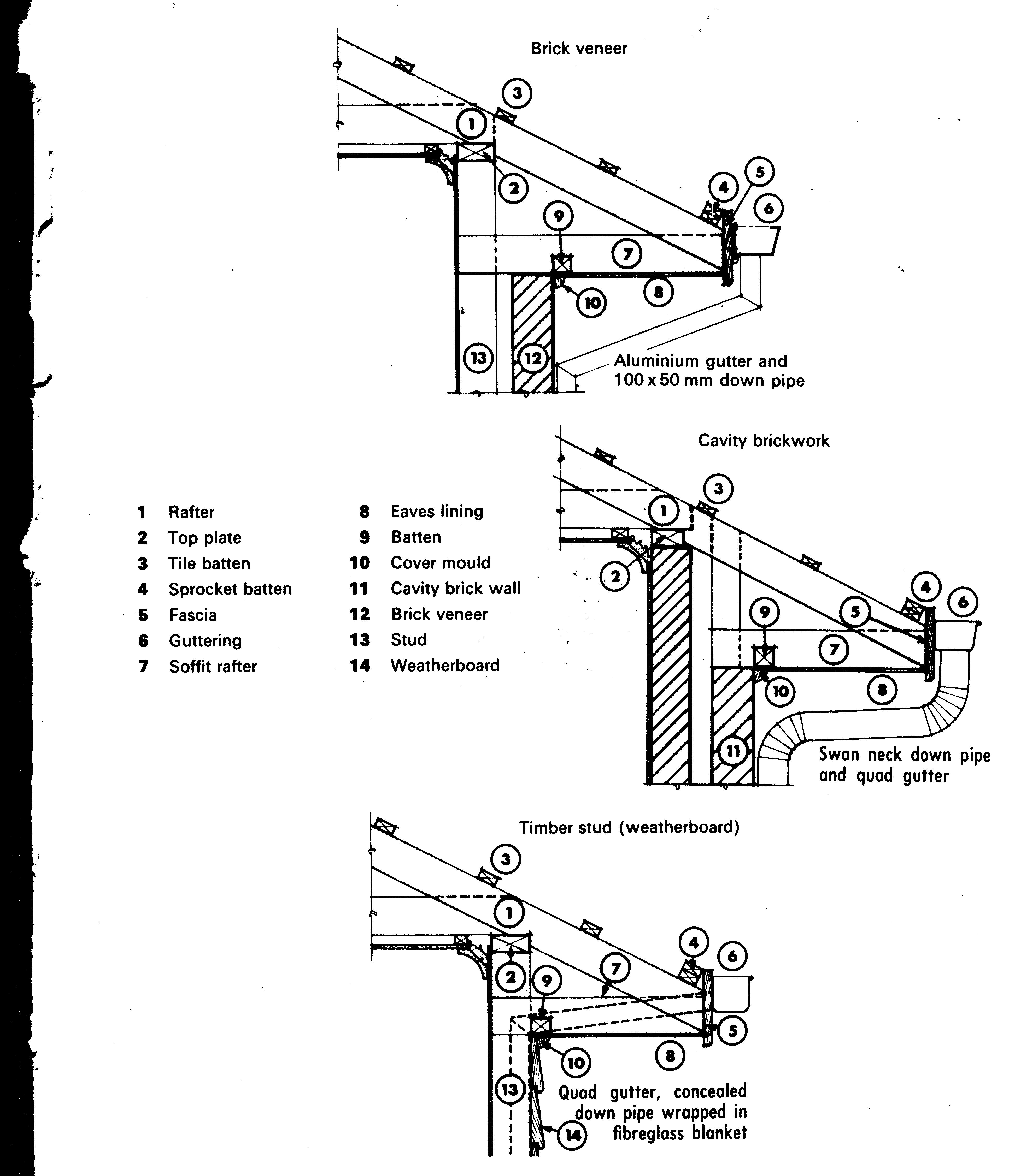 construction-eaves-detail